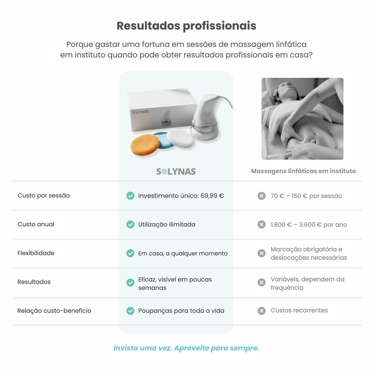 Pulseform ®️